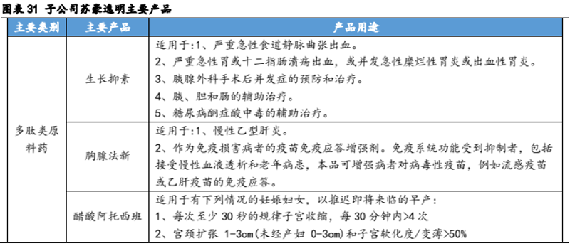 探索赣州生物科技：推动绿色科技发展新引擎